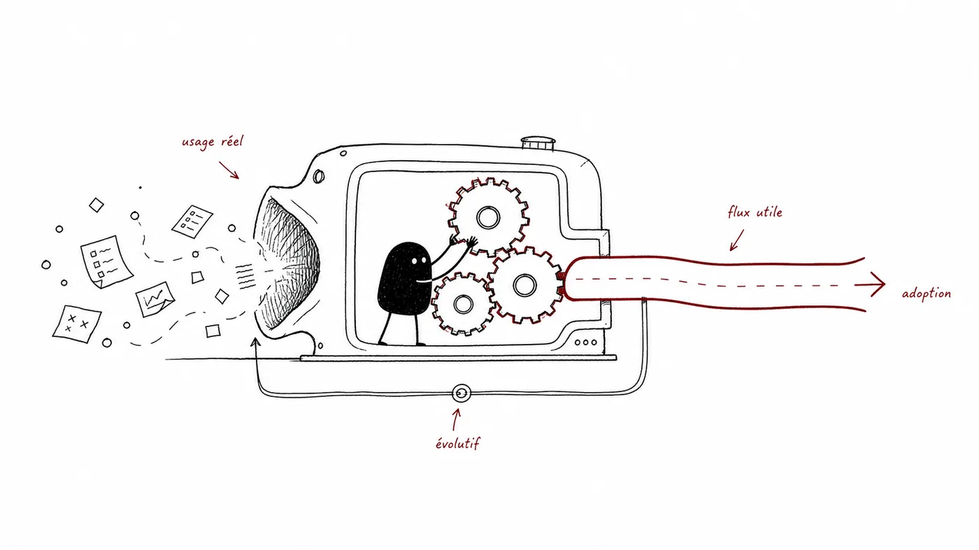 Illustration d'un outil numérique adapté au travail quotidien et facile à utiliser